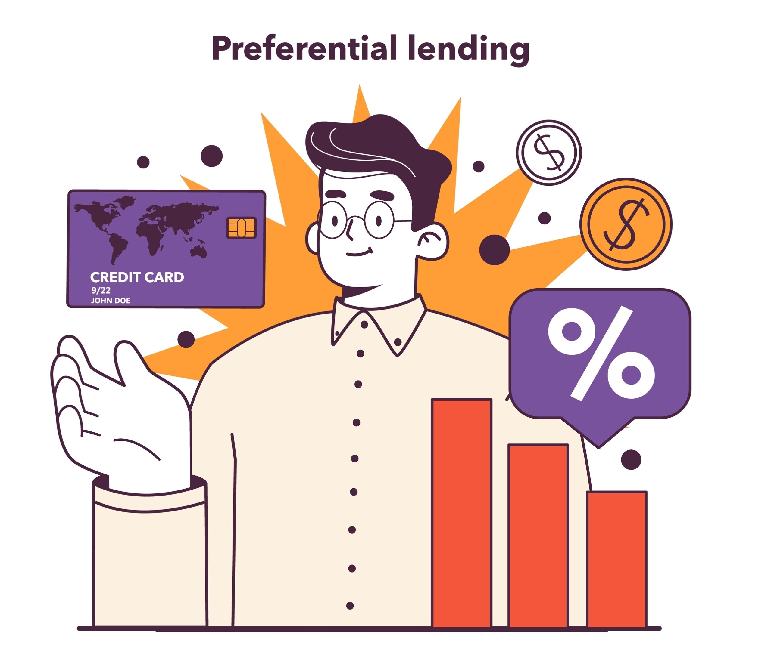 Is the lender federally regulated or provincially regulated?