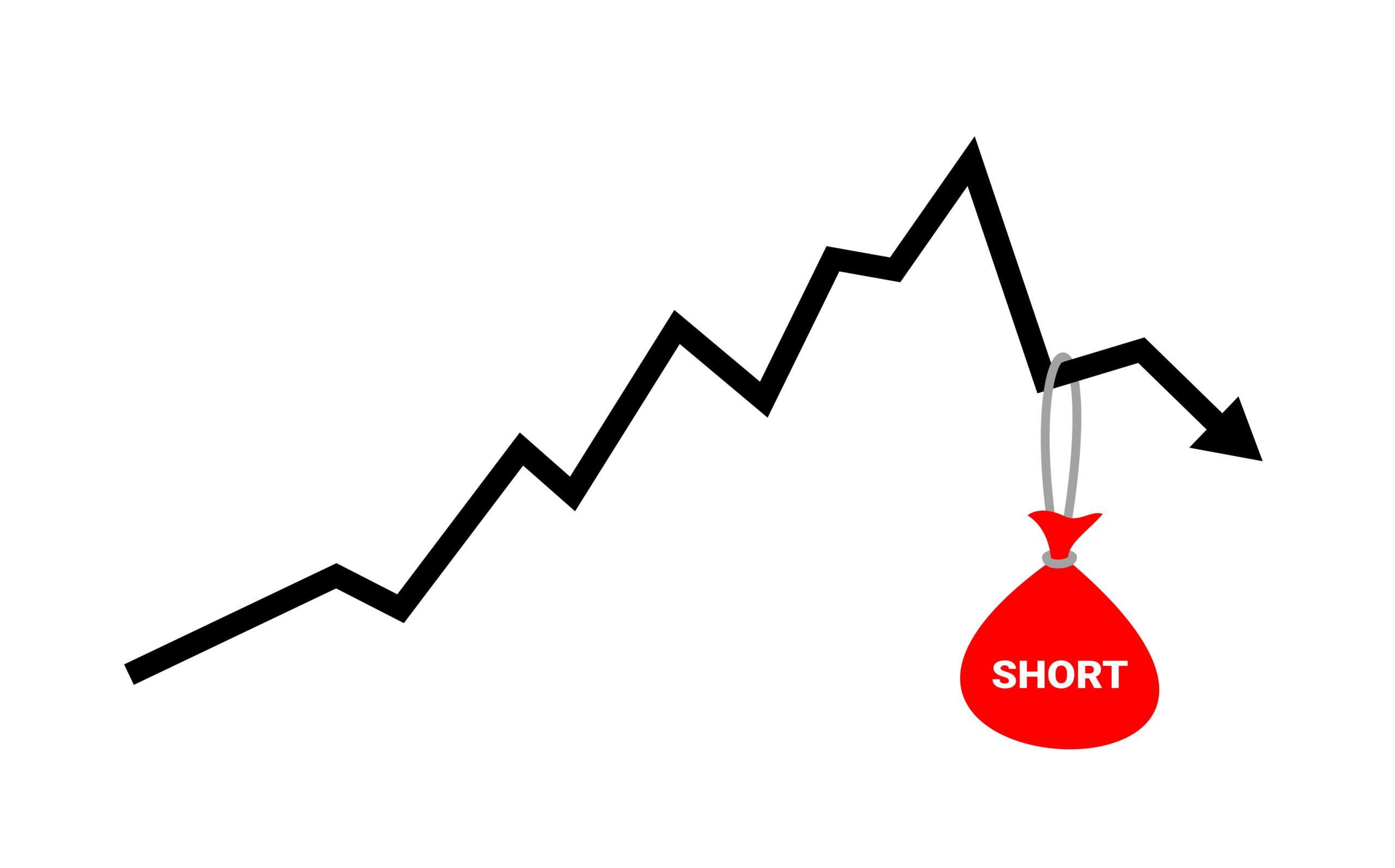 The Underpricing Play