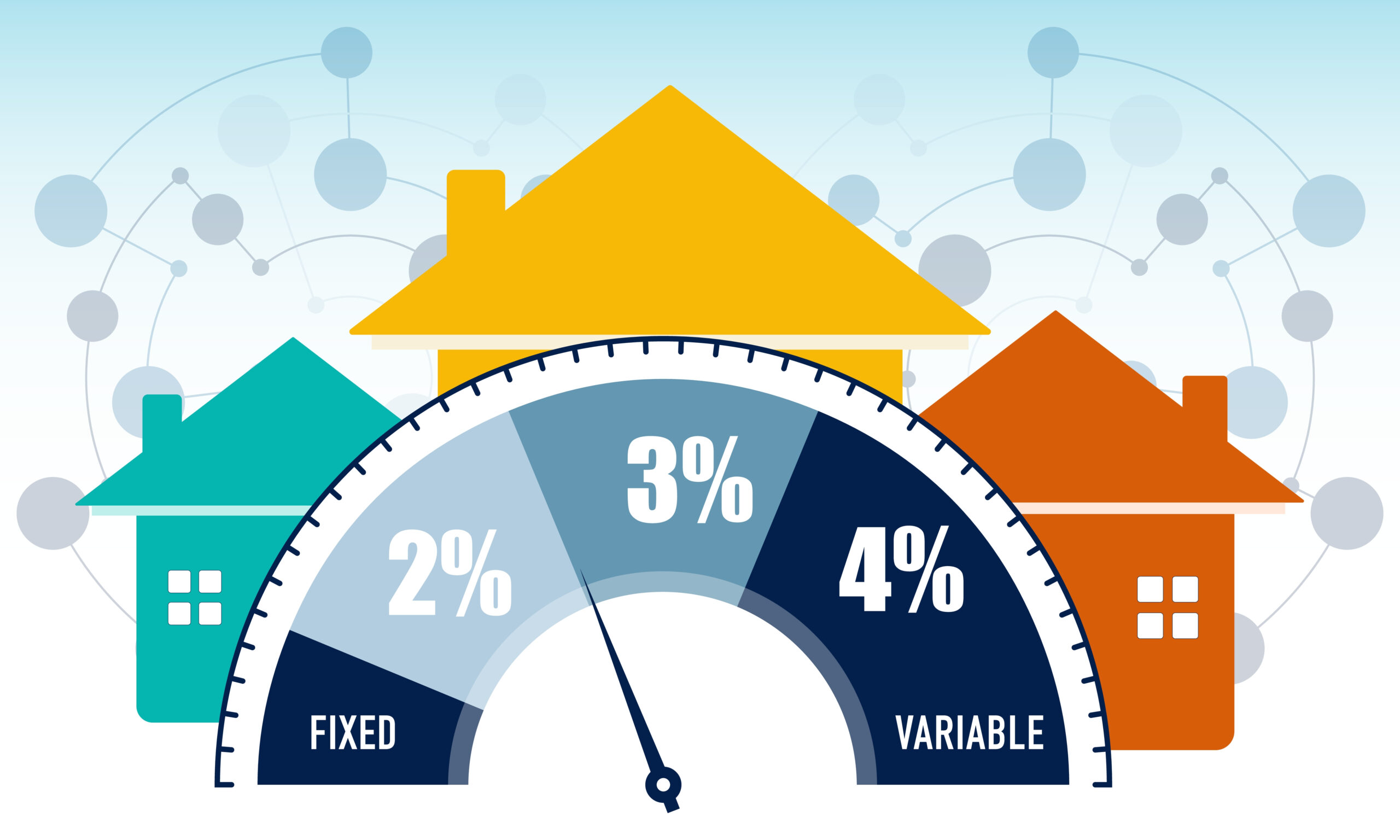 Is this rate fixed or variable, and what does that mean for my budget?